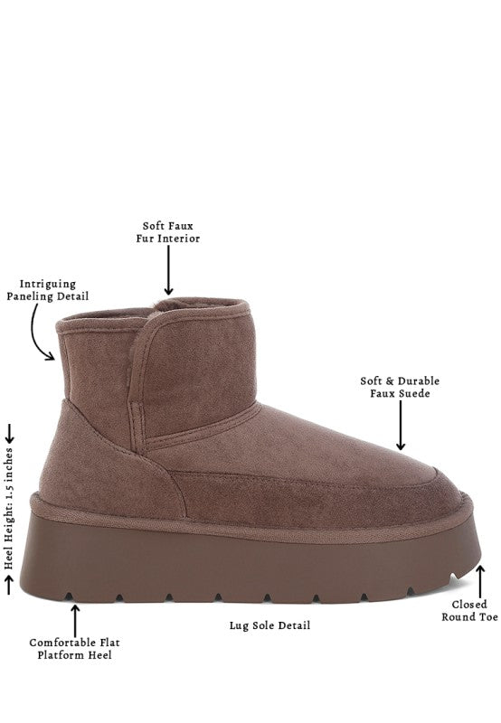 Brown platform boot with feature labels on a white background